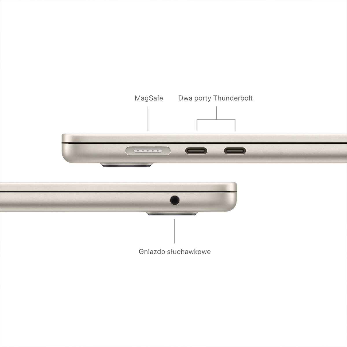 MacBook Air 15 cali M2 Zawartość opakowania MacBook Air 15 cali M2 Zawartość opakowania