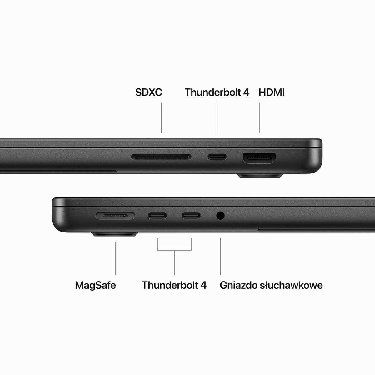 MacBook Pro 14 Pro lub M3 Max - info MacBook Pro 14 Pro lub M3 Max - info