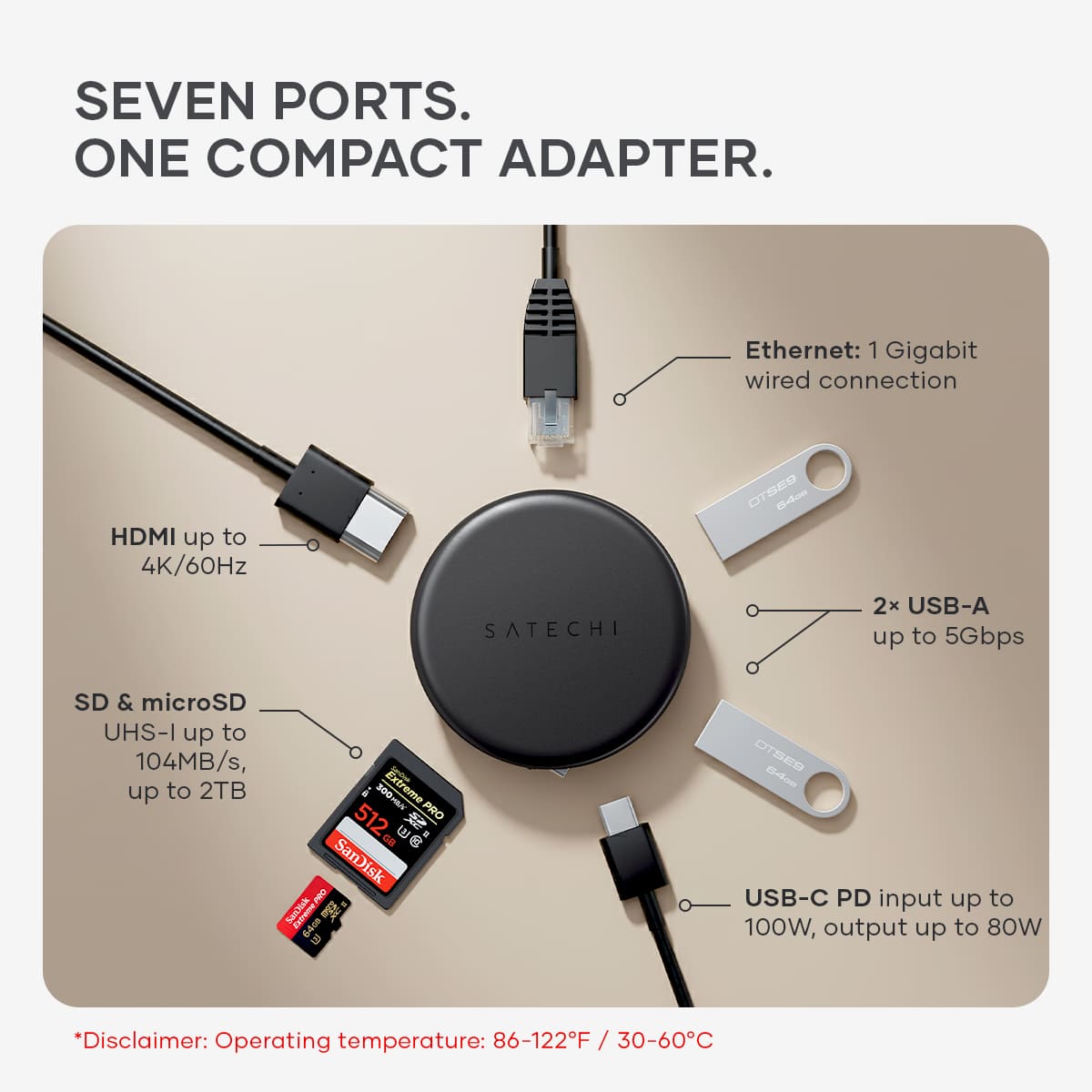 Satechi OntheGo Adapter do urządzeń mobilnych 7w1 (USB-C PD / 2x USB-A / HDMI 4K / Ethernet / czytnik kart micro/SD) - Gwiezdna czerń Satechi OntheGo Adapter do urządzeń mobilnych 7w1 (USB-C PD / 2x USB-A / HDMI 4K / Ethernet / czytnik kart micro/SD) - Gwiezdna czerń