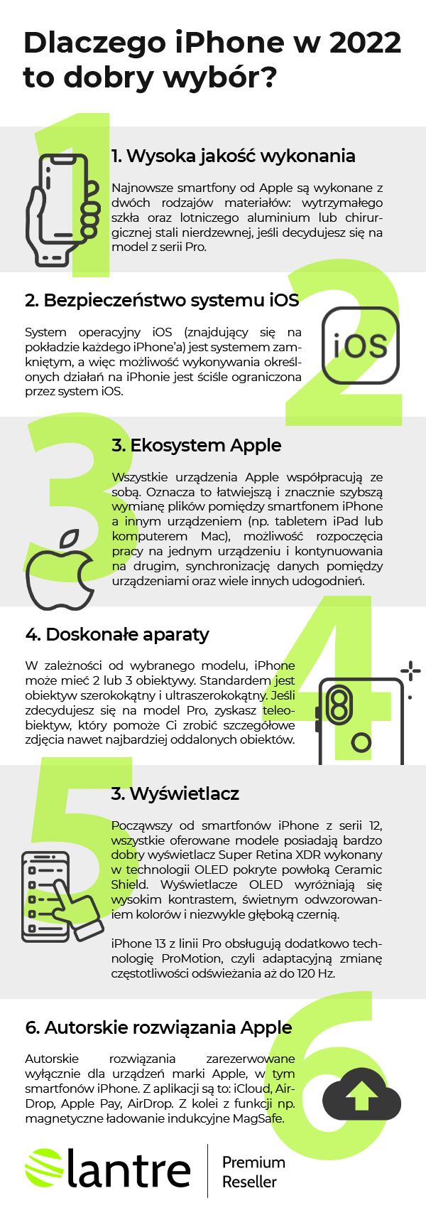 Dlaczego iPhone w 2022 roku to dobry wybór? Infografika