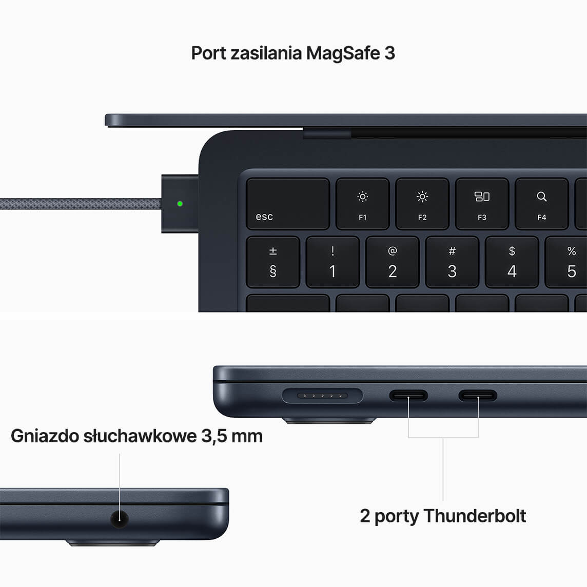 MacBook Air M2 Złącza