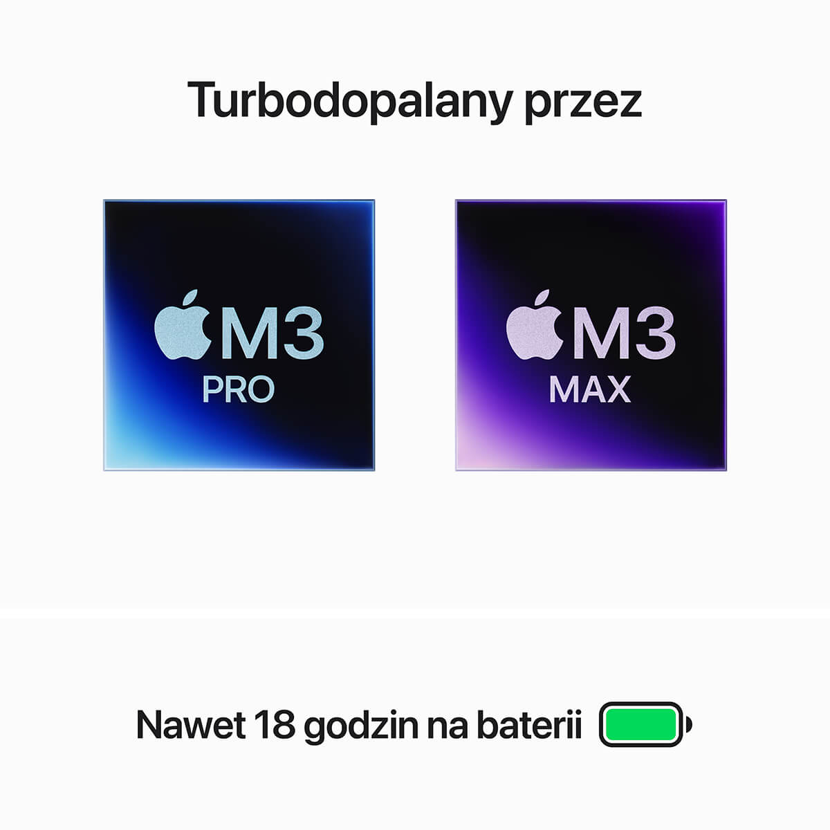 MacBook Pro 14 M3 Max - Dostępne złącza MacBook Pro 14 M3 Max - Dostępne złącza