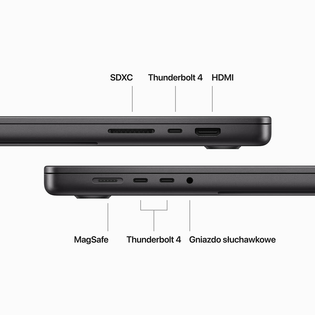 MacBook Pro 16 M3 Pro lub M3 Max - Dostępne złącza MacBook Pro 16 M3 Pro lub M3 Max - Dostępne złącza